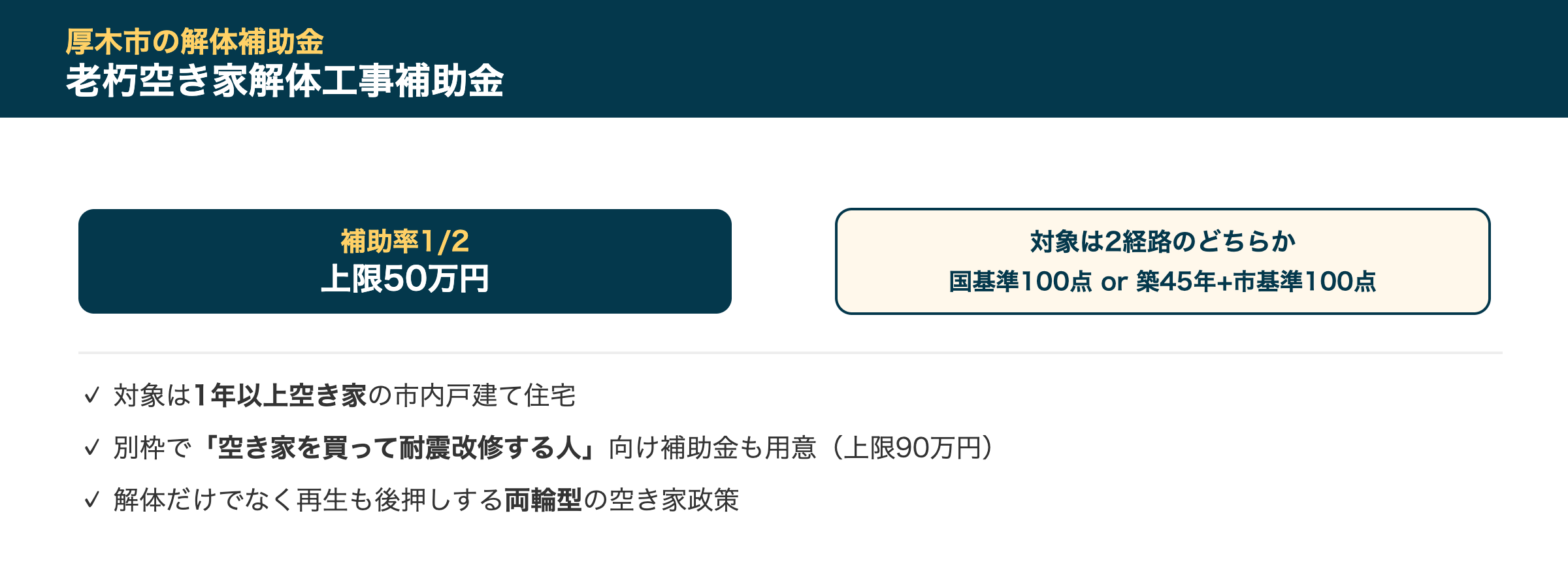 厚木市の解体補助金事情