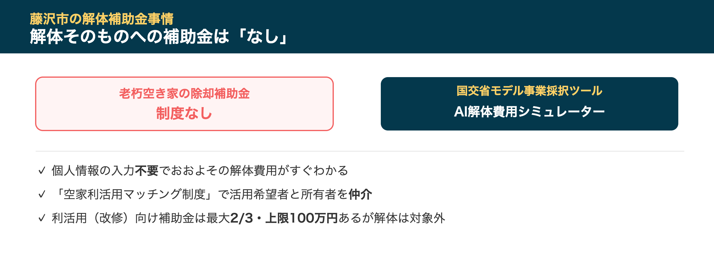 藤沢市の解体補助金事情