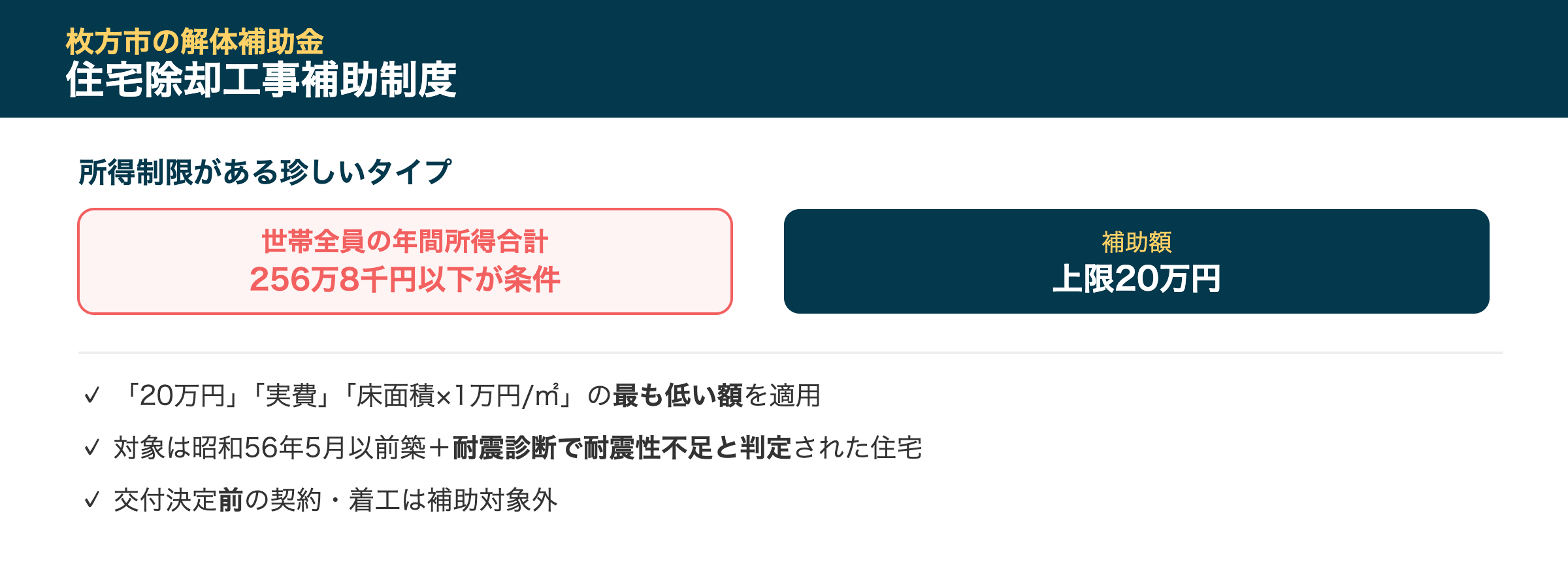 枚方市住宅除却工事補助制度