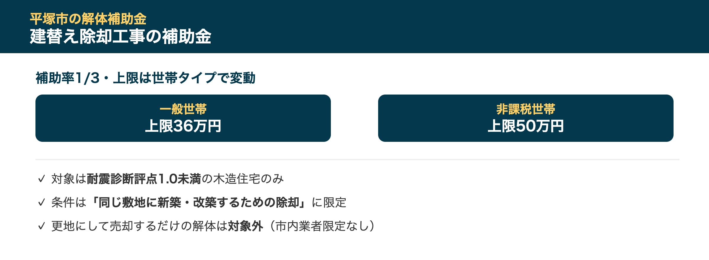 平塚市の解体補助金事情