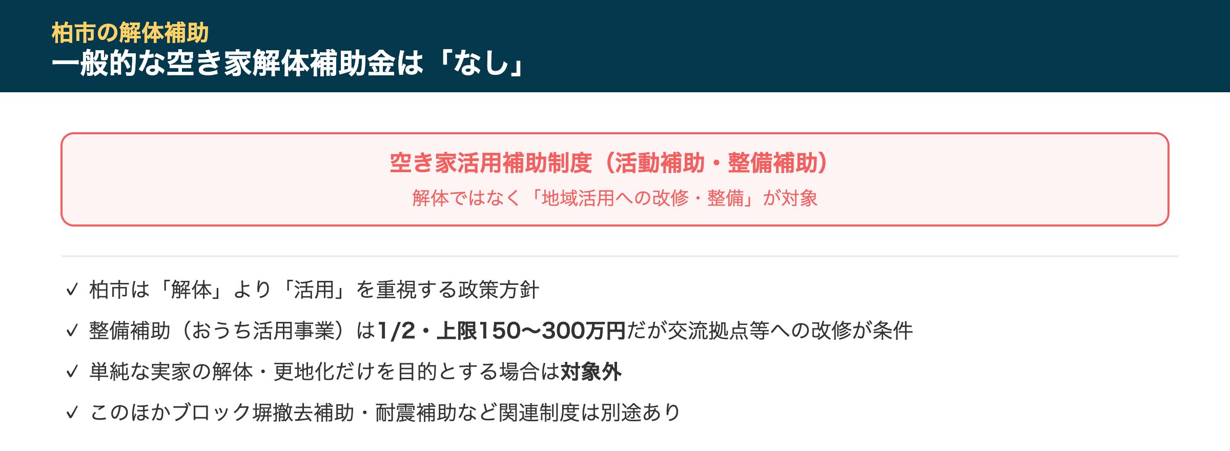 柏市の解体補助金事情