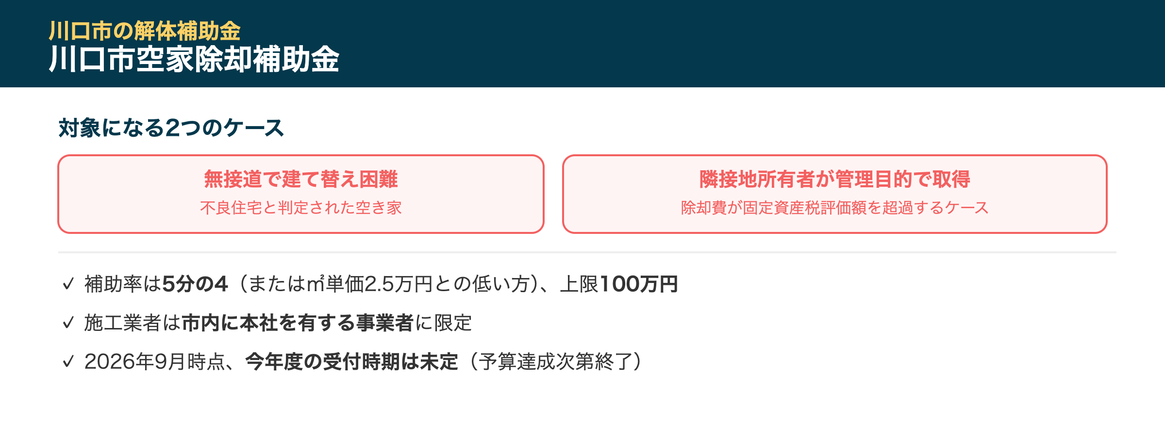 川口市空家除却補助金