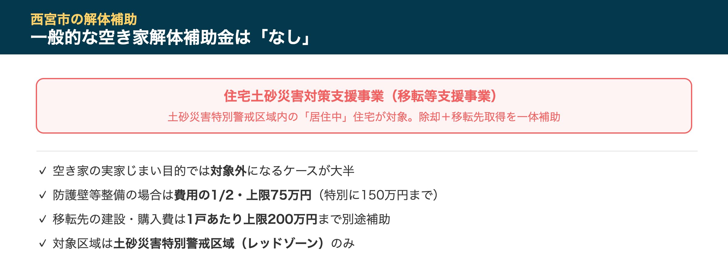 西宮市の解体補助金事情