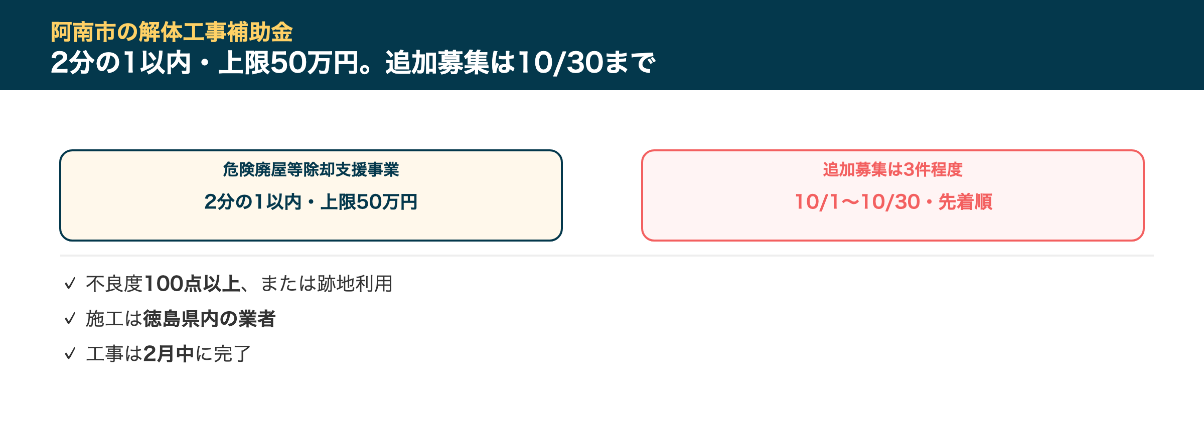 阿南市の解体工事補助金