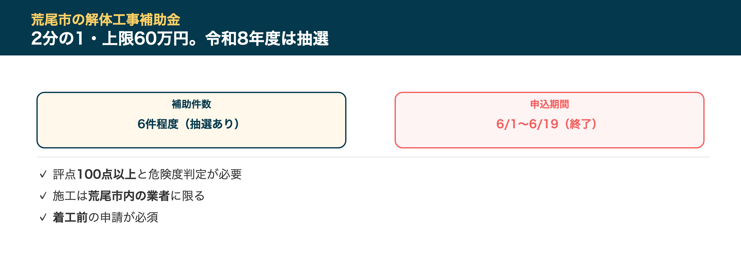 荒尾市の解体工事補助金