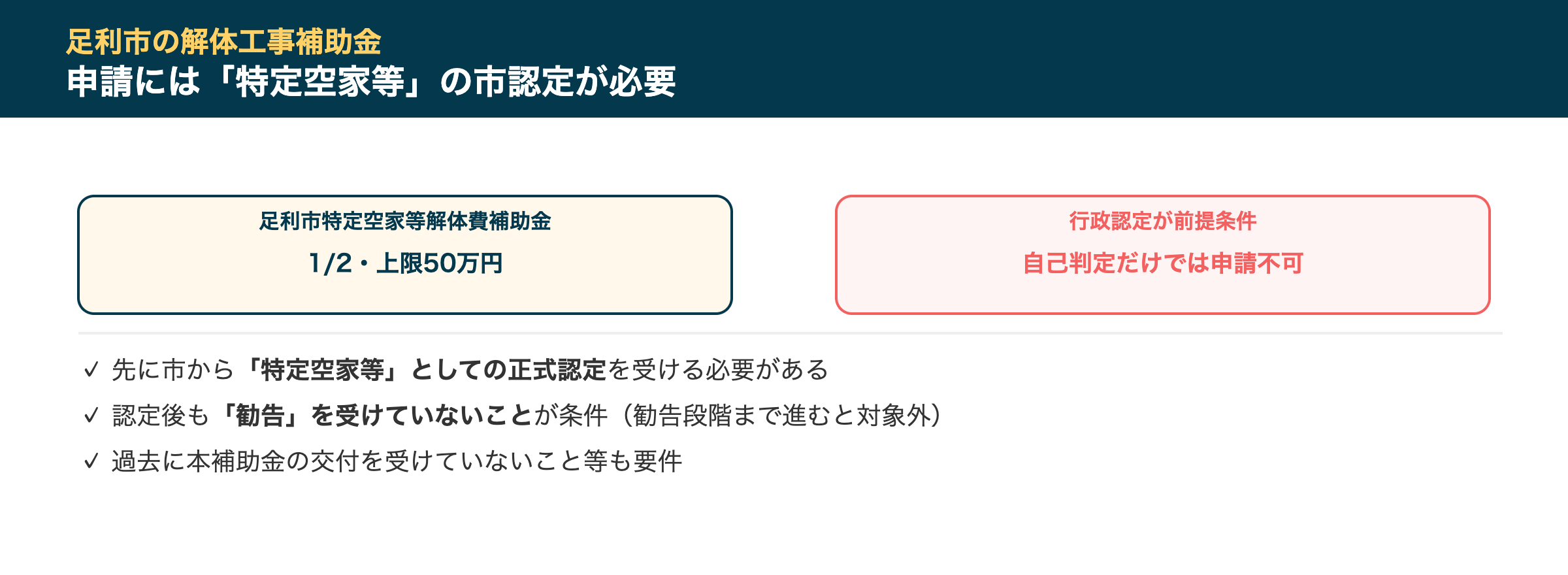足利市の解体工事補助金