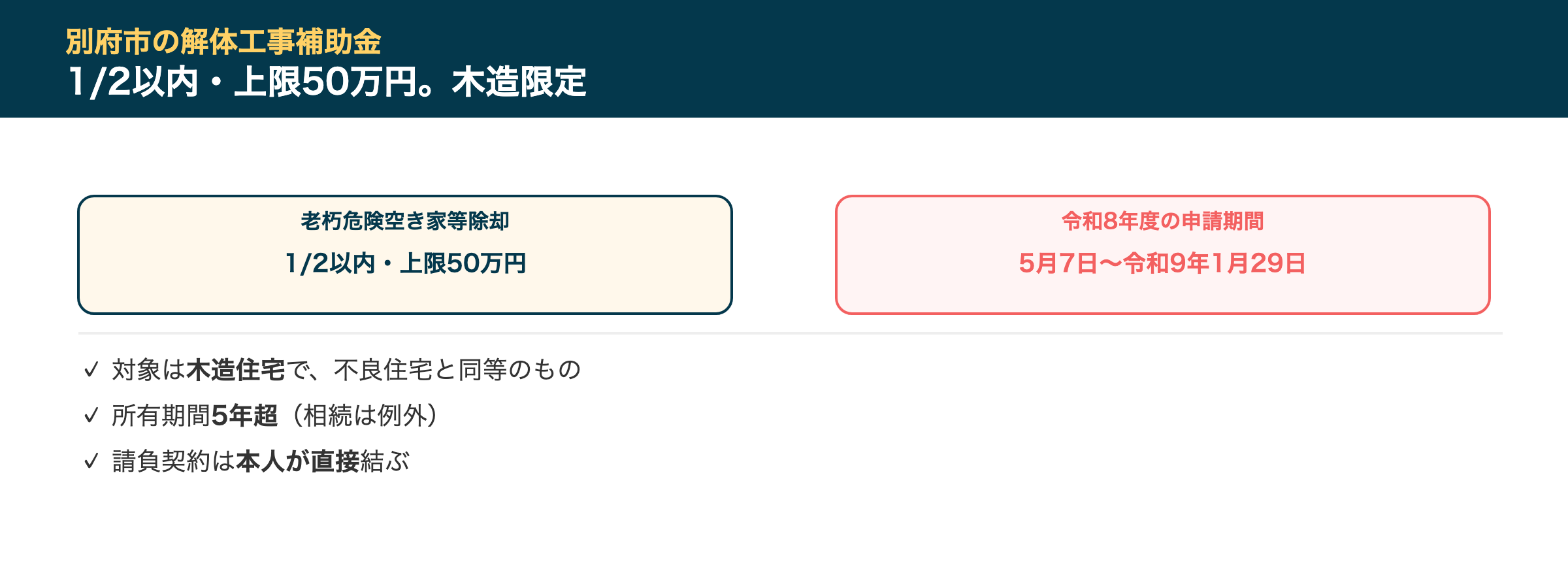 別府市の解体工事補助金