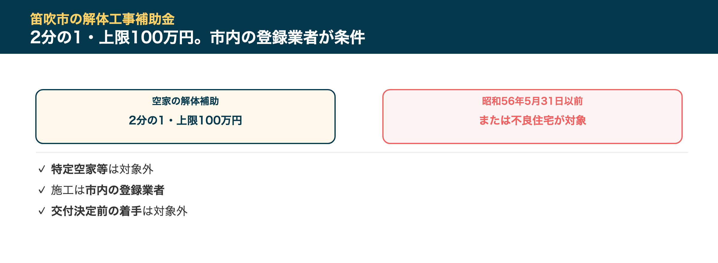 笛吹市の解体工事補助金