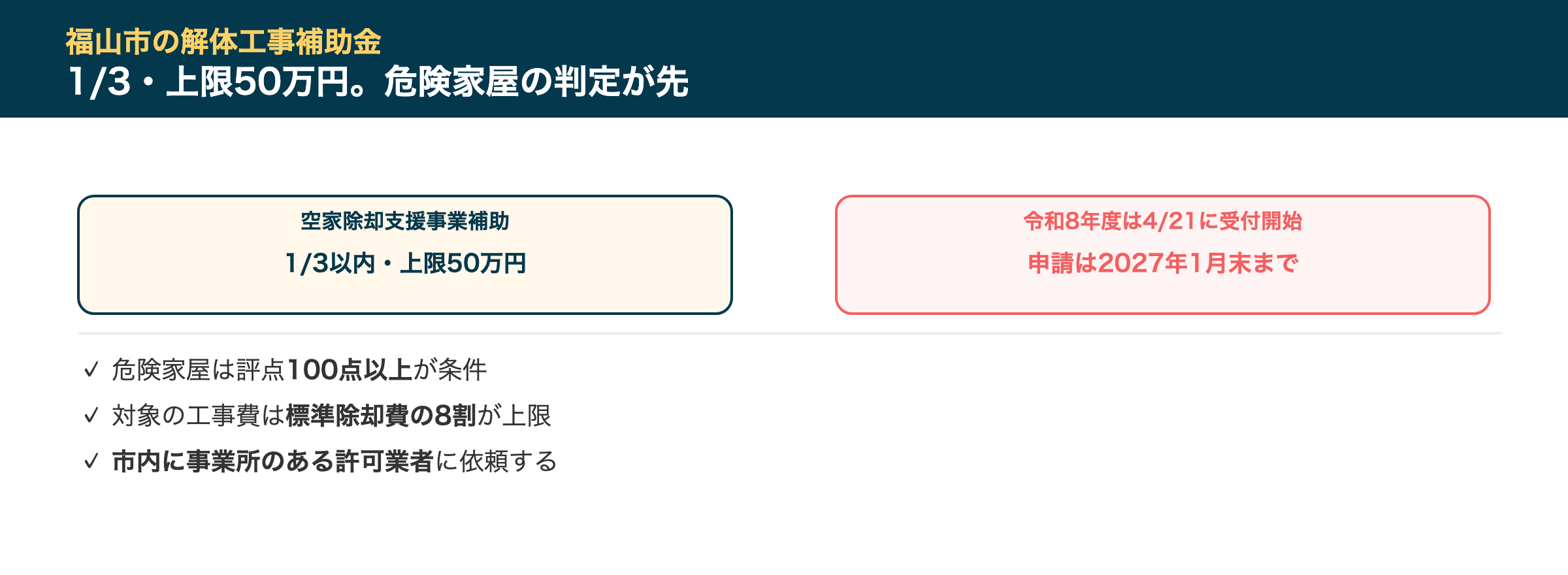 福山市の解体工事補助金