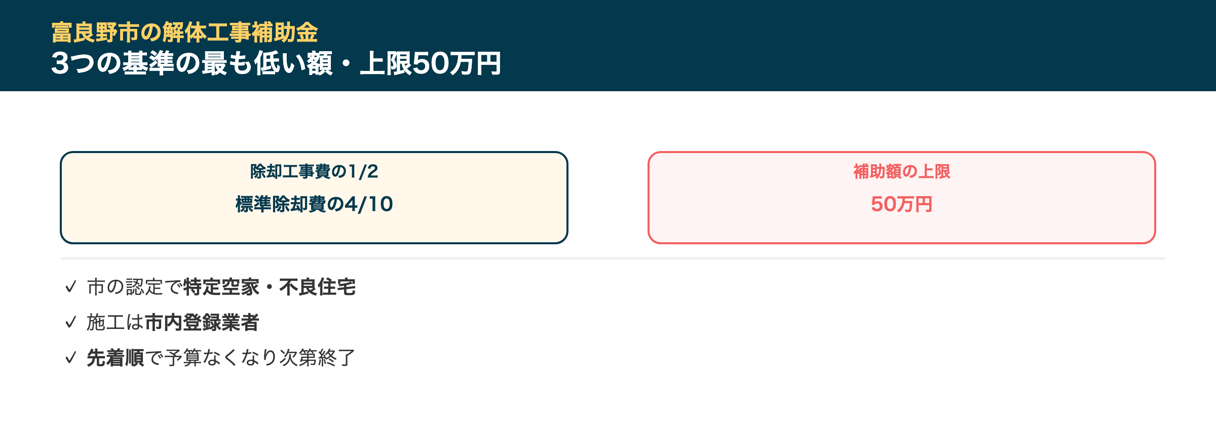 富良野市の解体工事補助金