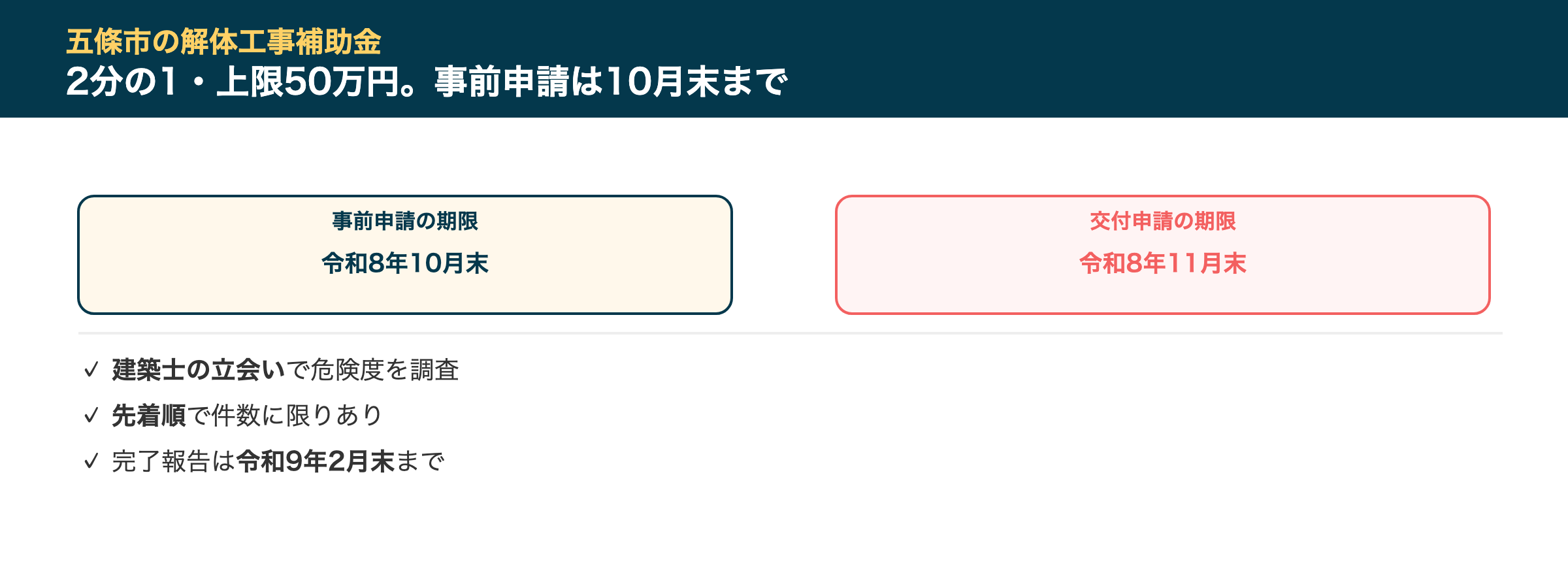 五條市の解体工事補助金