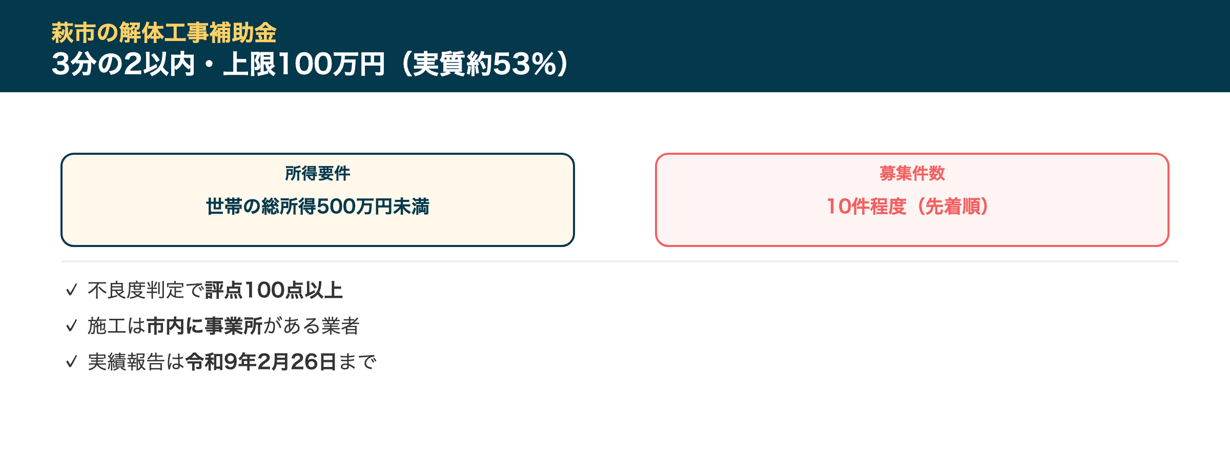 萩市の解体工事補助金