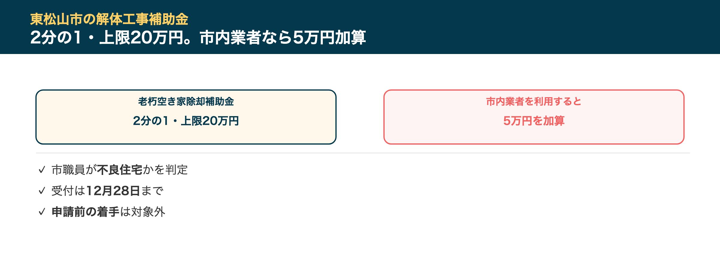 東松山市の解体工事補助金