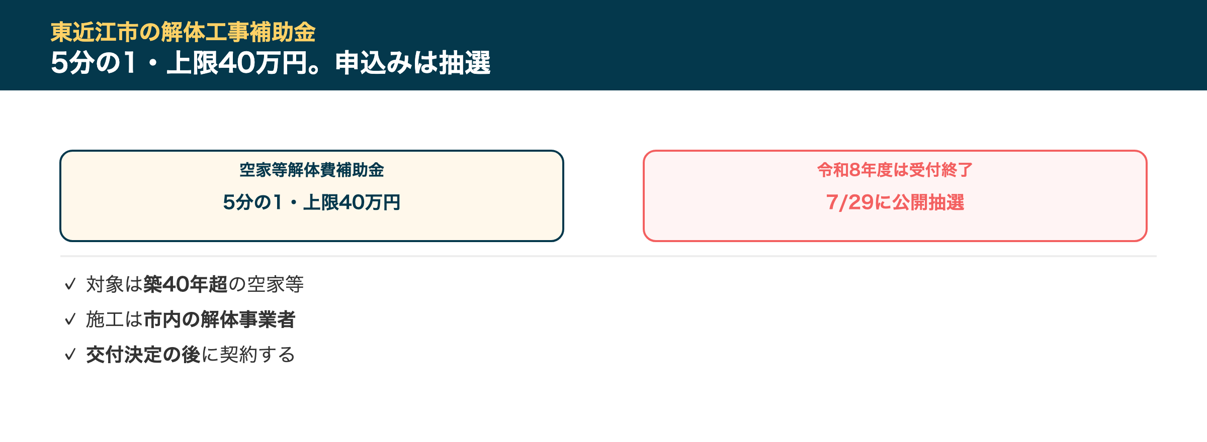 東近江市の解体工事補助金