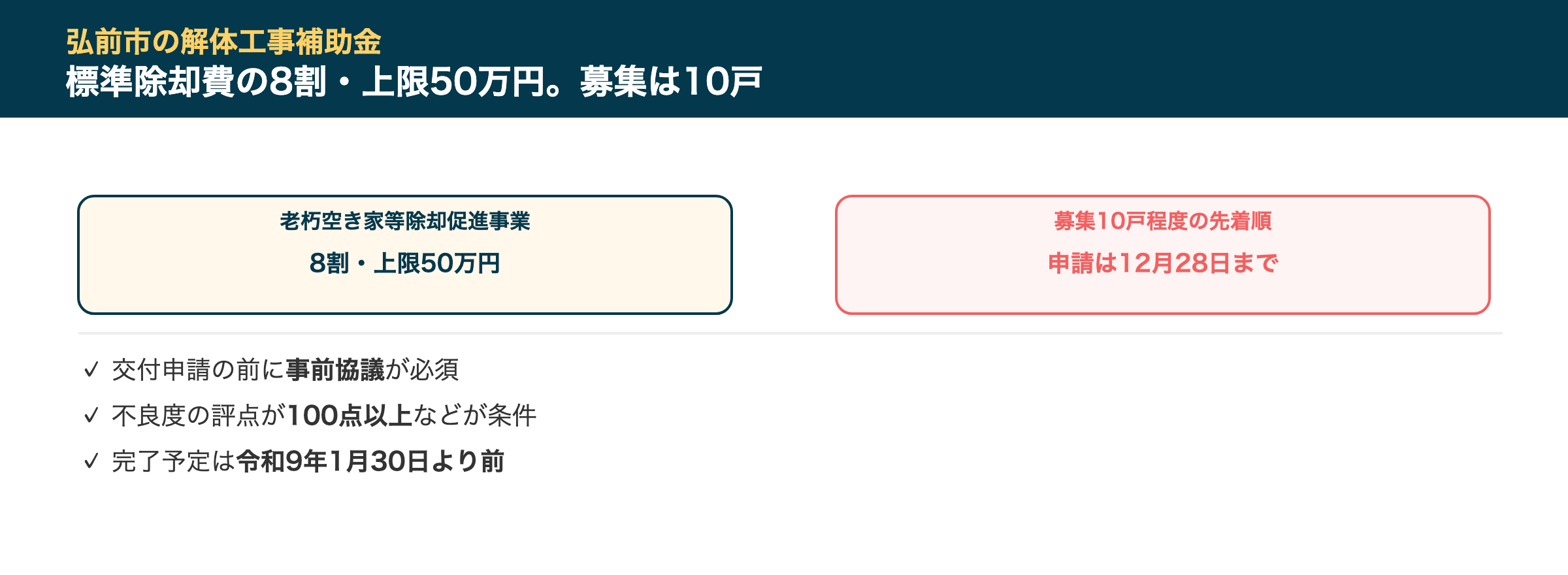 弘前市の解体工事補助金
