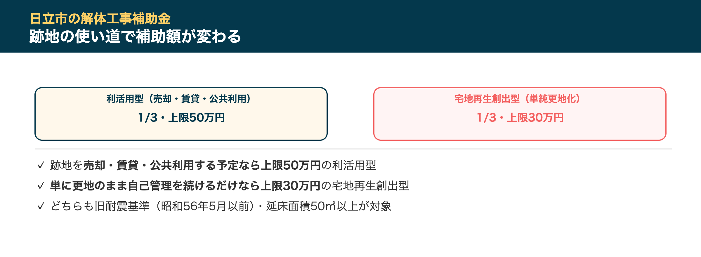 日立市の解体工事補助金