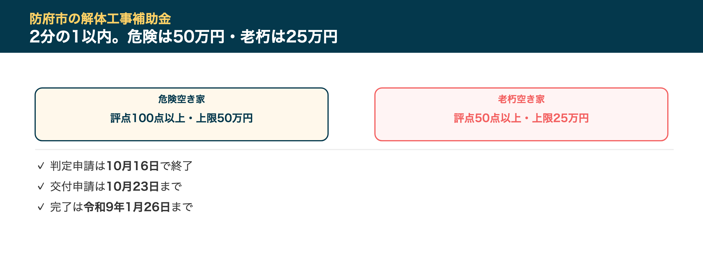 防府市の解体工事補助金