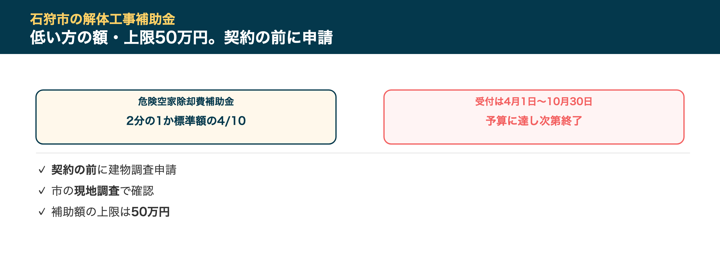 石狩市の解体工事補助金