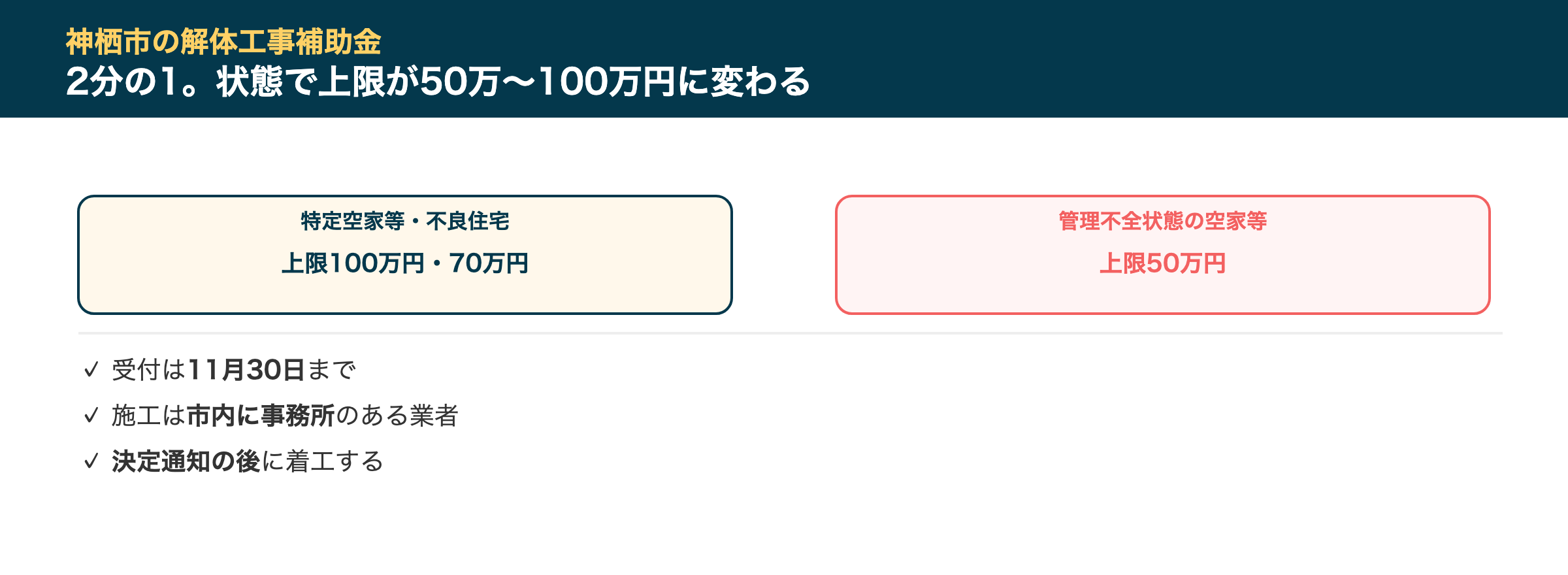 神栖市の解体工事補助金