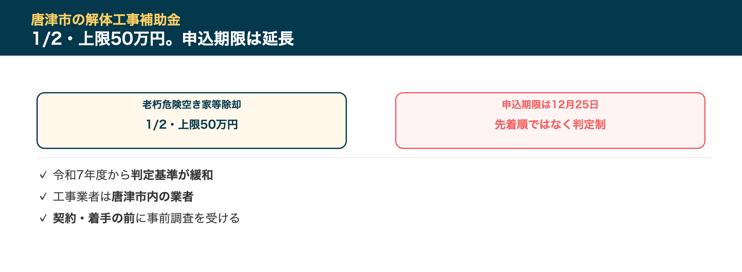 唐津市の解体工事補助金