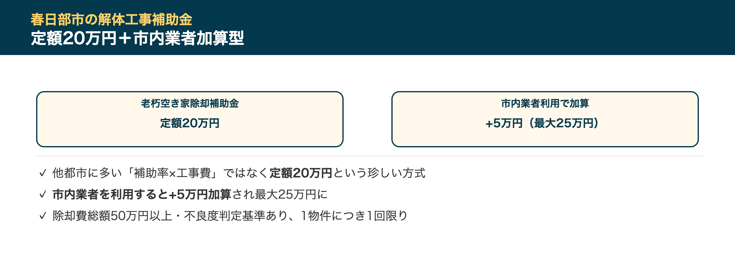 春日部市の解体工事補助金