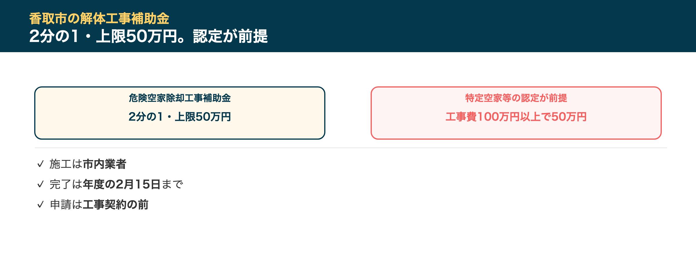 香取市の解体工事補助金