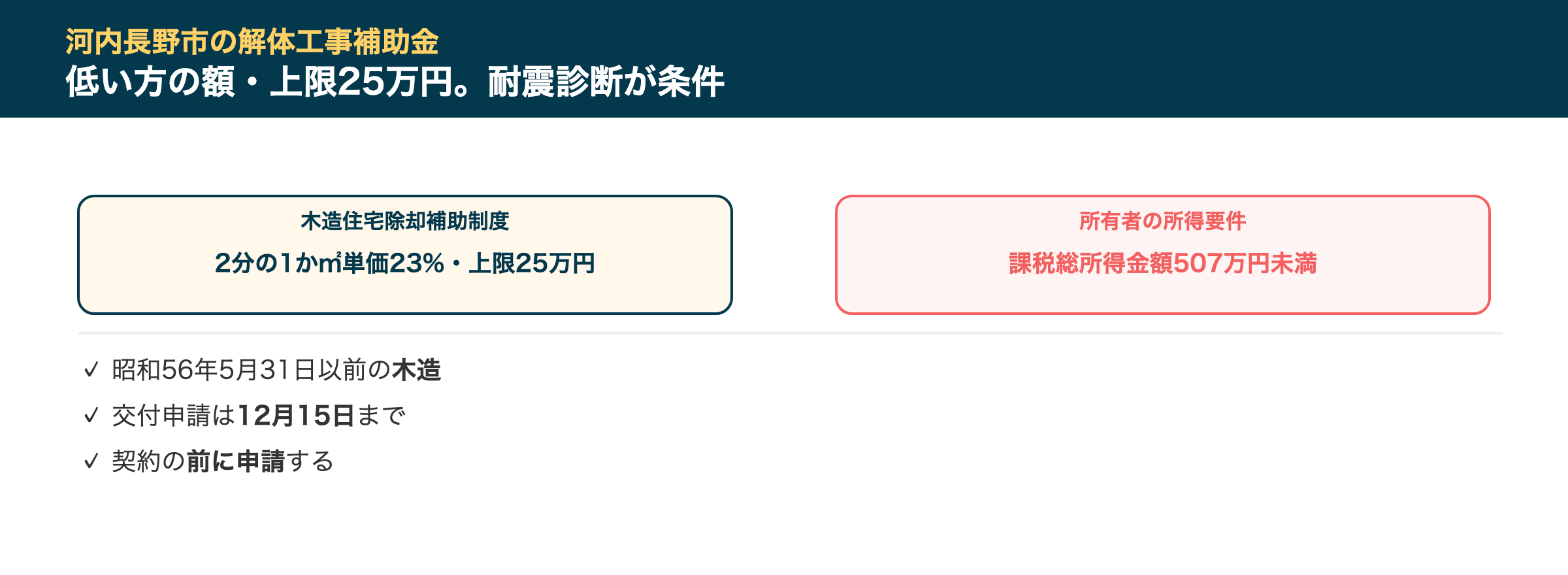 河内長野市の解体工事補助金