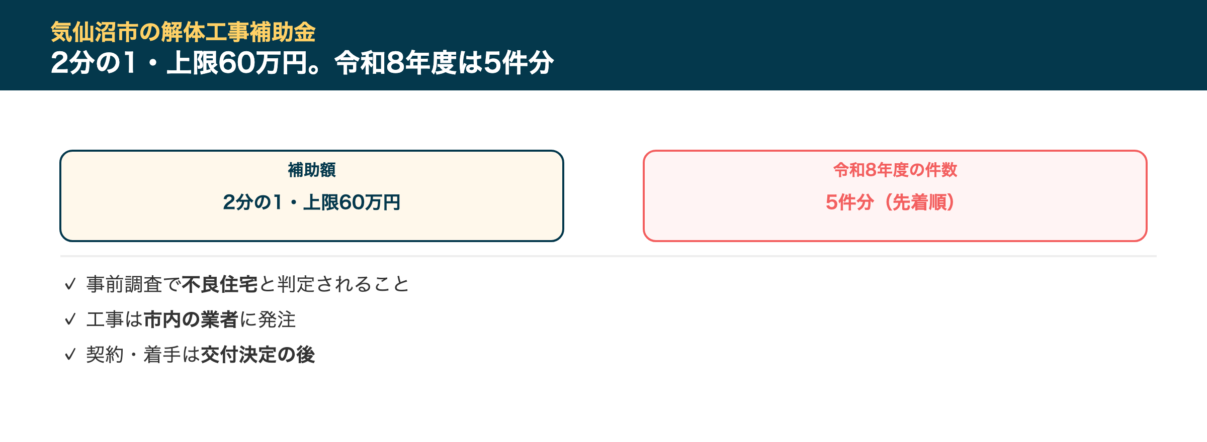 気仙沼市の解体工事補助金