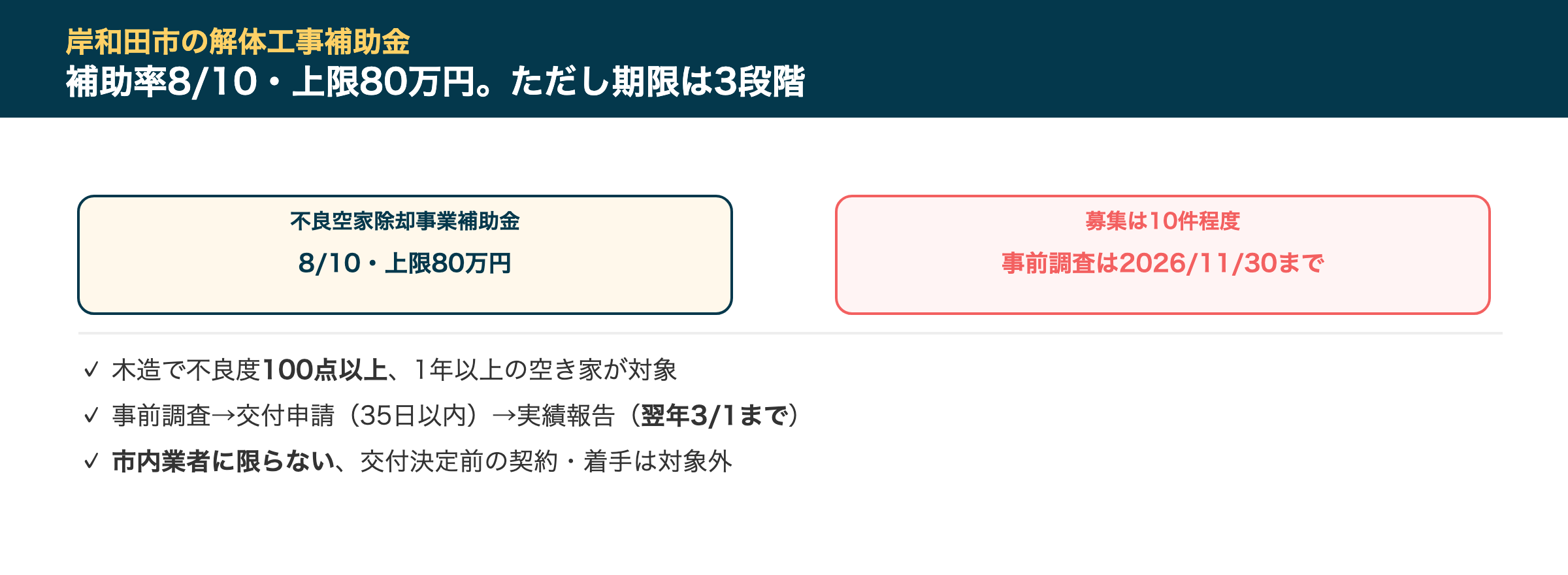 岸和田市の解体工事補助金