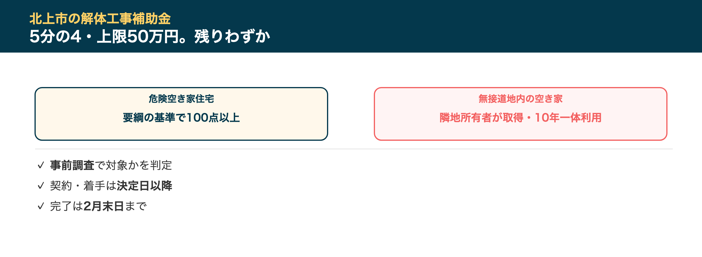 北上市の解体工事補助金