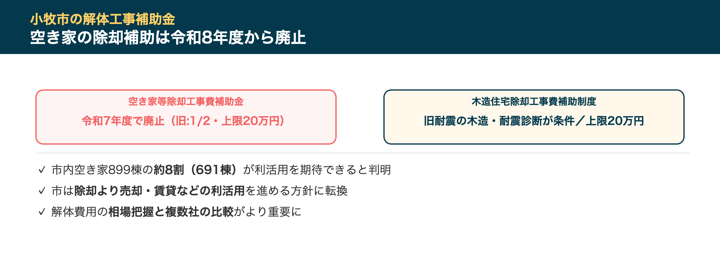 小牧市の解体工事補助金