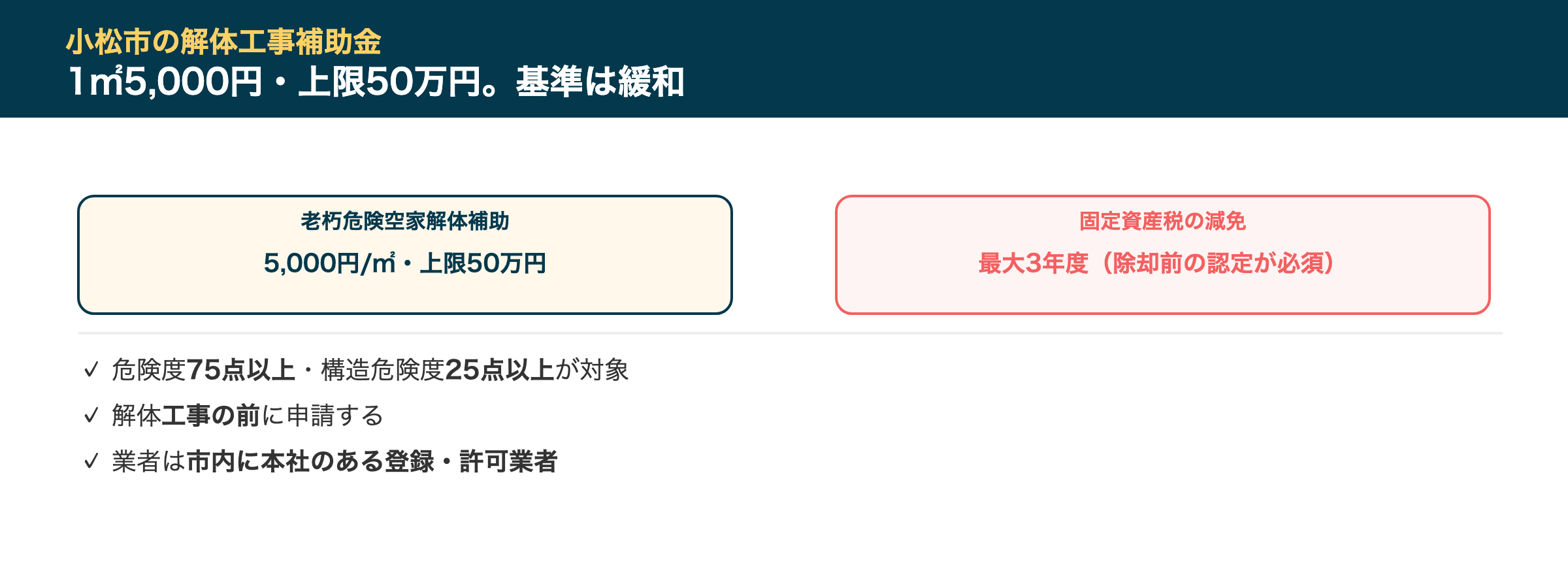 小松市の解体工事補助金