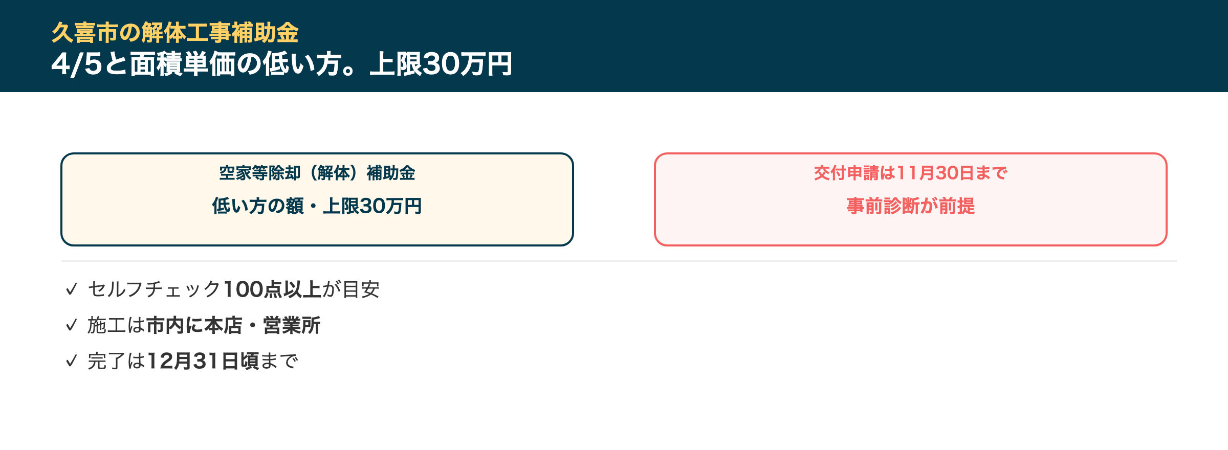 久喜市の解体工事補助金