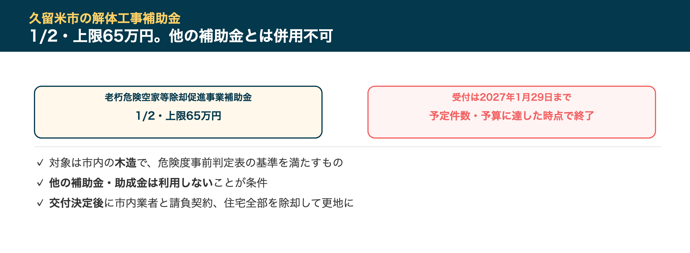 久留米市の解体工事補助金