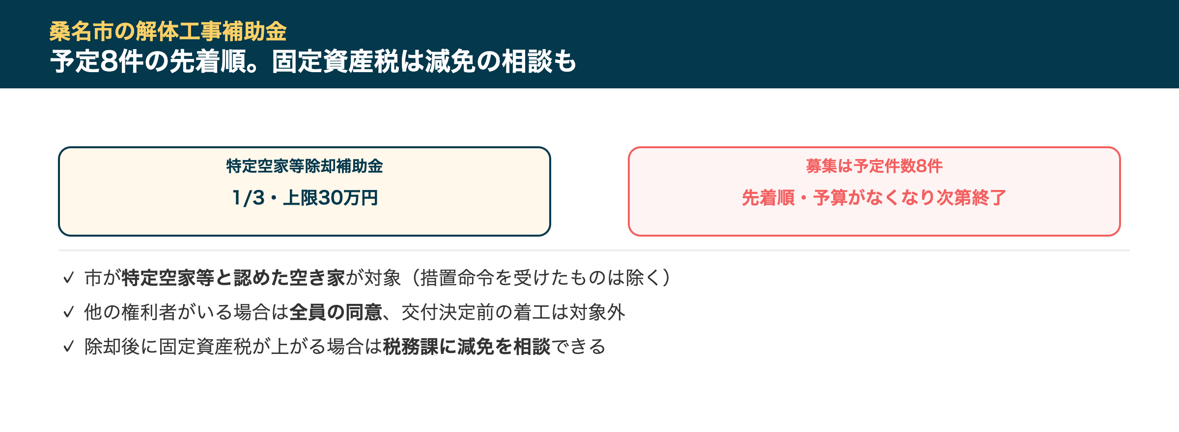 桑名市の解体工事補助金