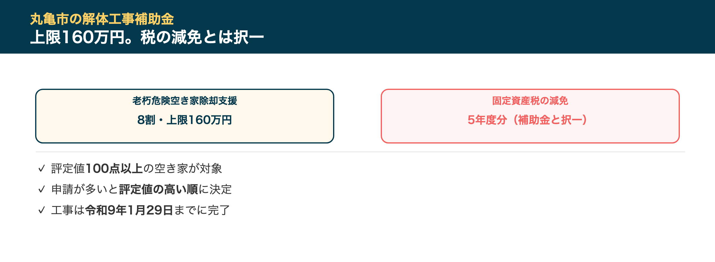 丸亀市の解体工事補助金