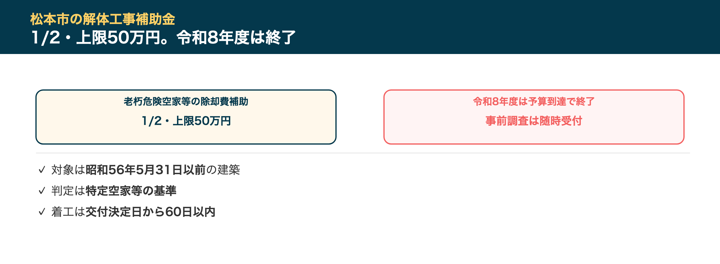 松本市の解体工事補助金
