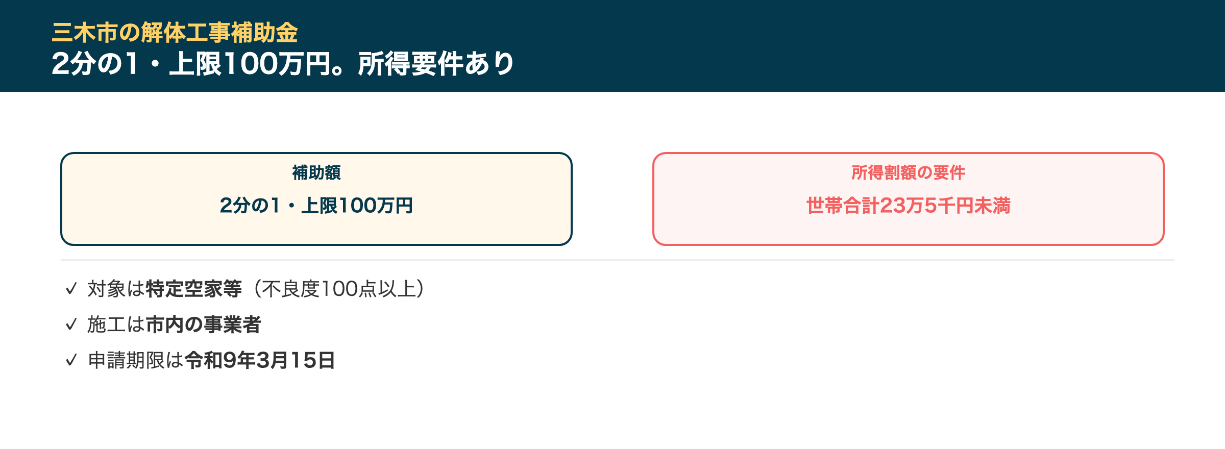 三木市の解体工事補助金