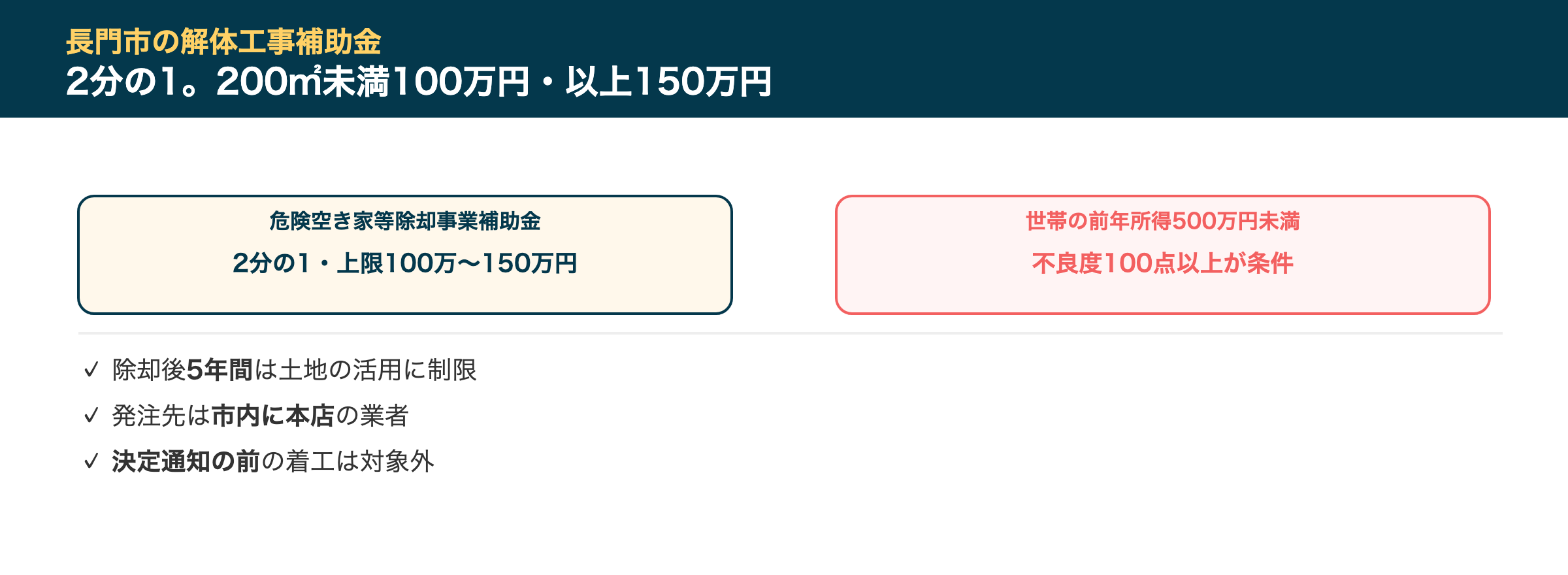長門市の解体工事補助金