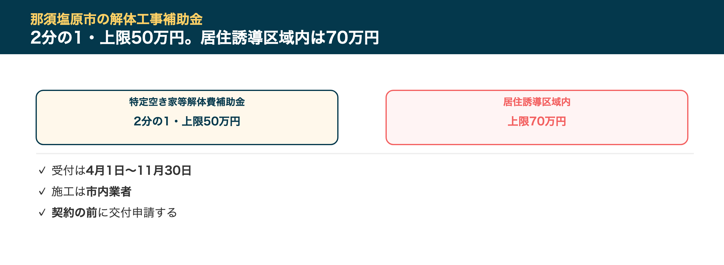 那須塩原市の解体工事補助金