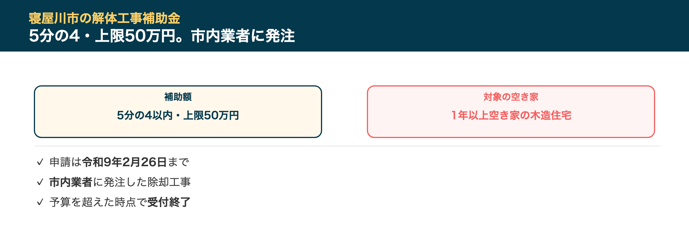 寝屋川市の解体工事補助金