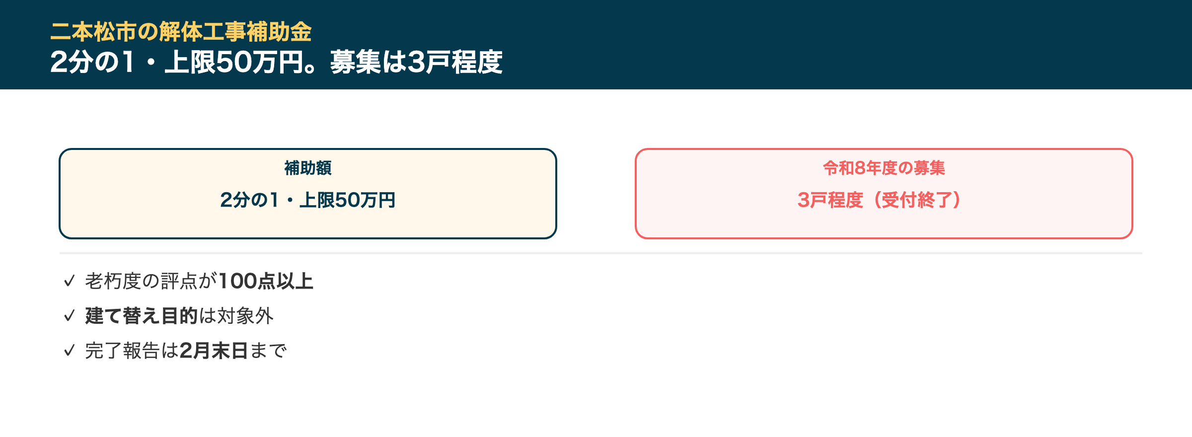 二本松市の解体工事補助金