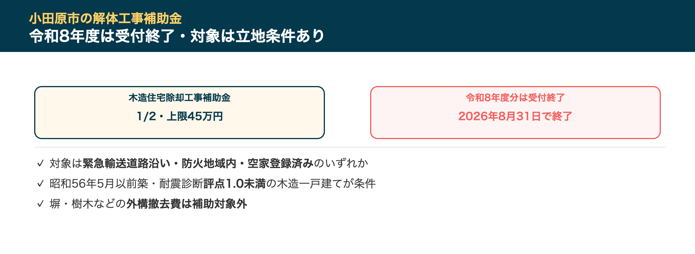 小田原市の解体工事補助金