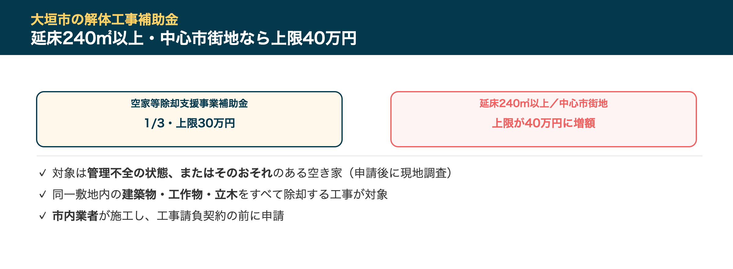 大垣市の解体工事補助金