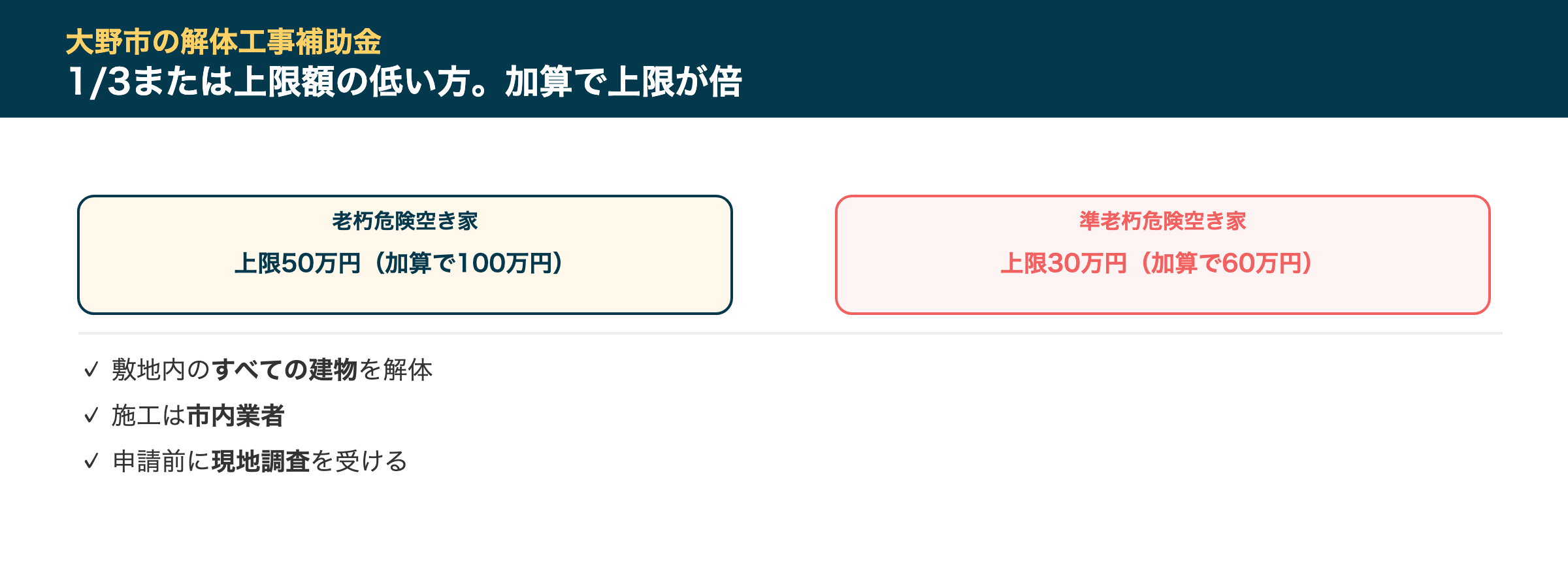 大野市の解体工事補助金