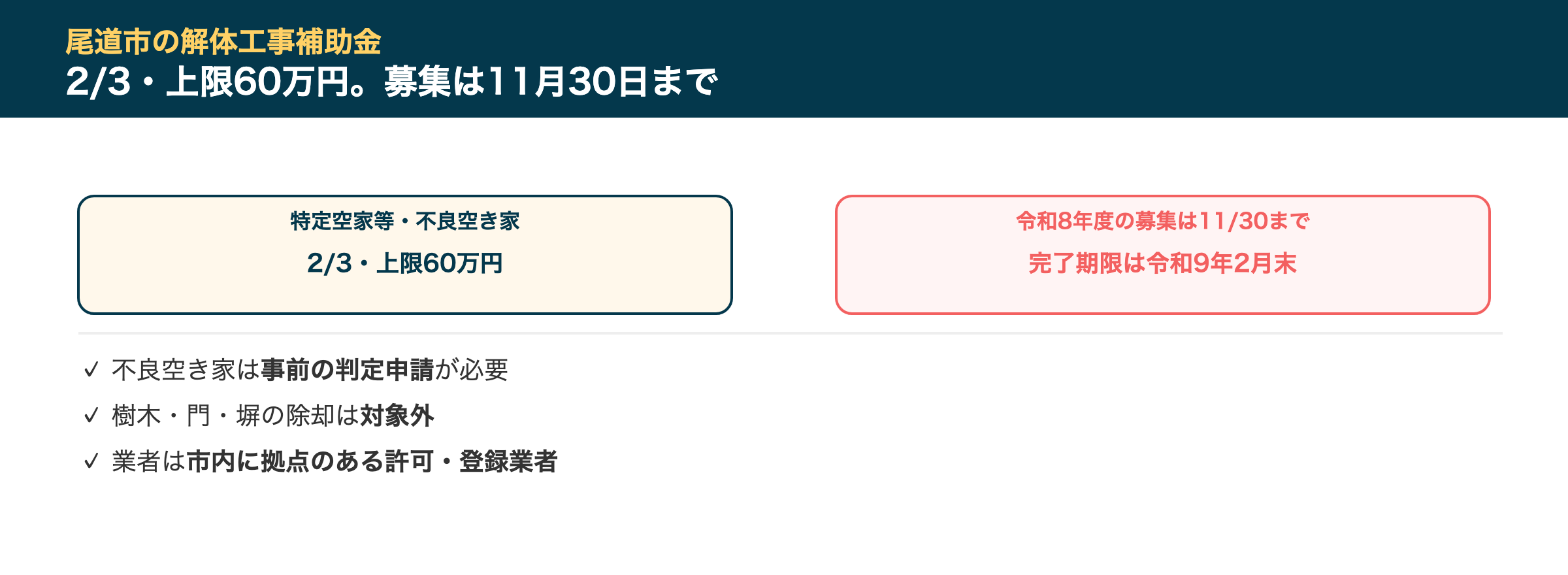 尾道市の解体工事補助金