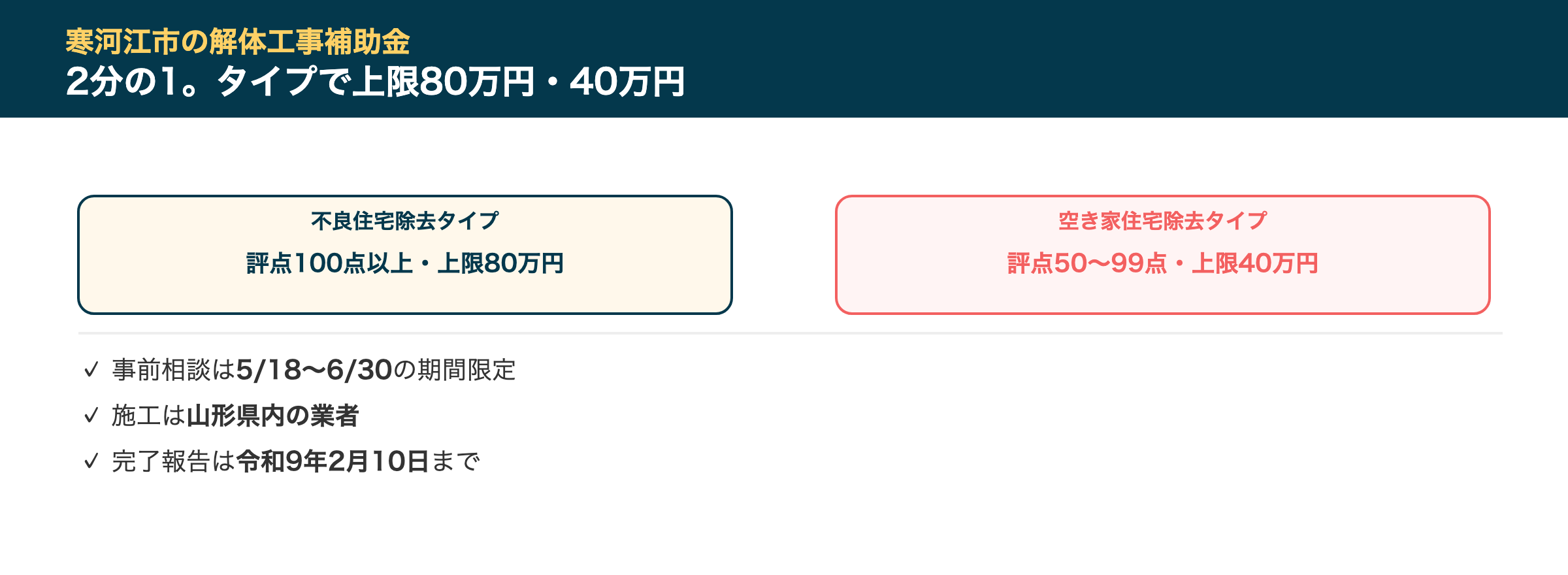 寒河江市の解体工事補助金