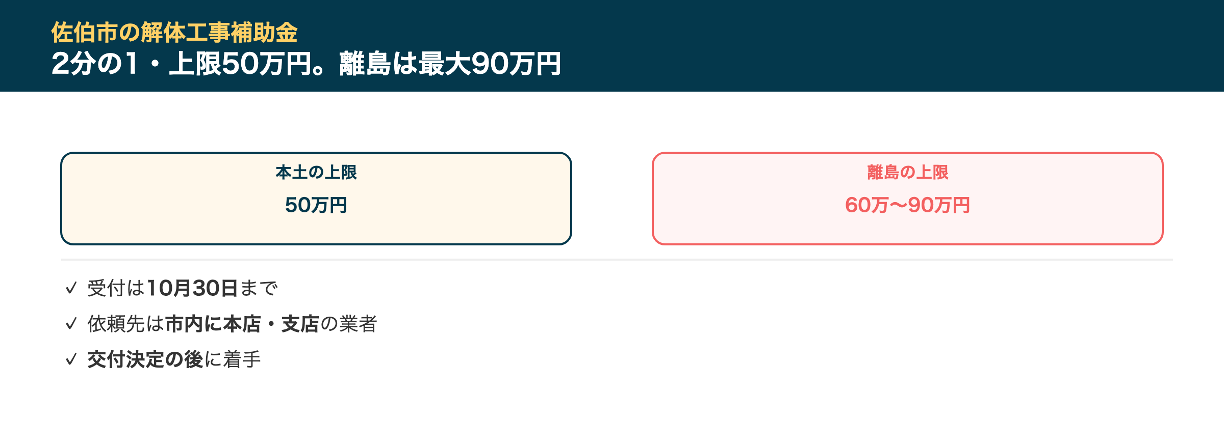 佐伯市の解体工事補助金