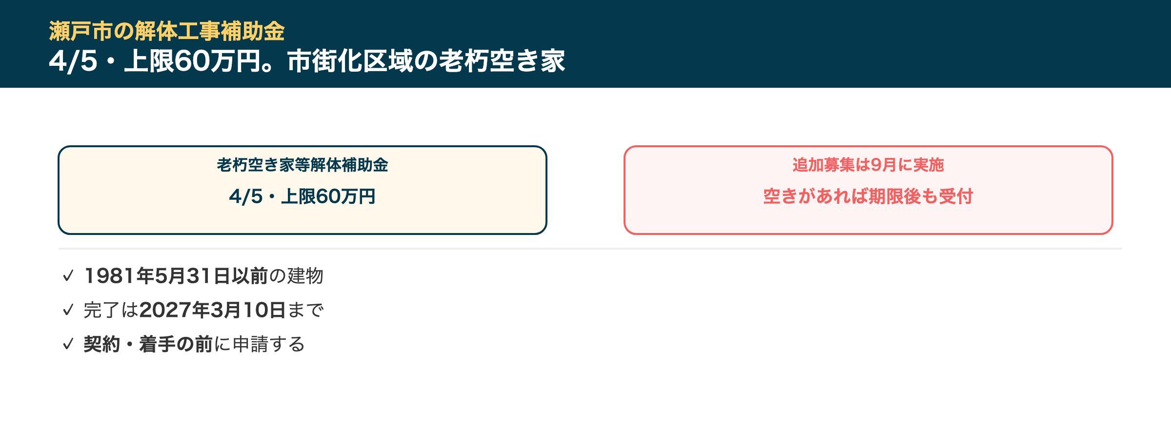 瀬戸市の解体工事補助金