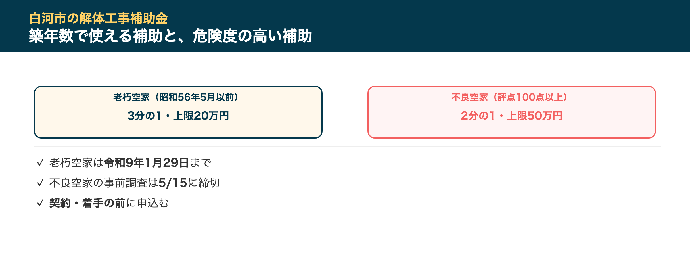 白河市の解体工事補助金